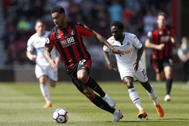 抬肘是否為 抬肘是否為